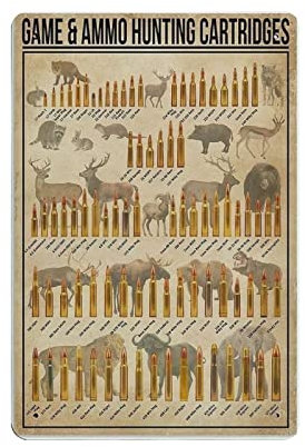 Cartel de conocimientos de caza de munición de juego, letrero de metal para pared, decoración vintage retro, letrero de hierro para decoración del hogar, bar, tienda, cueva de hombres, cueva al aire