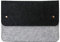10-17 Pollici Custodia per Notebook con Feltro Ultrabook Netbook Borsa per Portatile Laptop per MacBook 11.6 Grigio Scuro