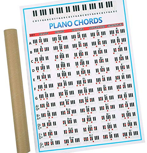 Klavier Akkord Paket Übungsaufkleber 88 Tasten Anfänger Klavier Griffdiagramm Großes Klavier Akkord Diagramm Poster Für Schüler Lehrer Handlicher Leitfaden Diagrammdruck Für Keyboard Musikunterricht