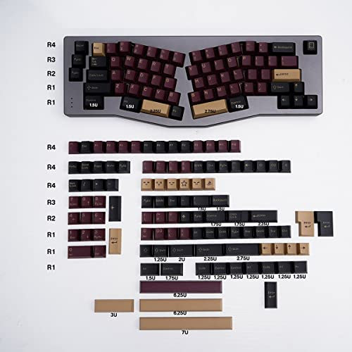 Red Samurai Keycaps Set 173 Keys Cherry Profile Doubleshot Custom Keycaps for Cherry MX Gateron Box Switches Mechanical Keyboards
