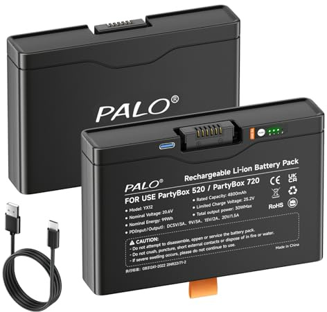 Palogreen 4800mAh Battery 600 for JBL Partybox Stage 520, Partybox Stage 720, JBL Boombox 4-30W PD Fast Charging Battery with USB Output/USB Input (Lithium)