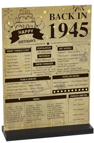 Back to 1945 Birthday Decor Table Sign,80th Birthday Party Vintage Decorations UK,Party Standing Sign with Stand,for Men Women,Double Sided Acrylic Decoration for Men Women (1945(80th))