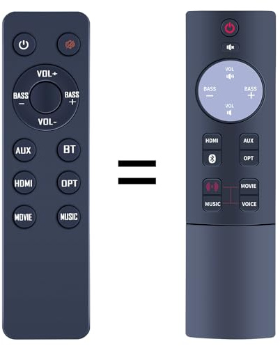 GOUYESHO Nue Ersatz Fernbedienung Kompatibel mit Teufel Cinebar One Soundbar