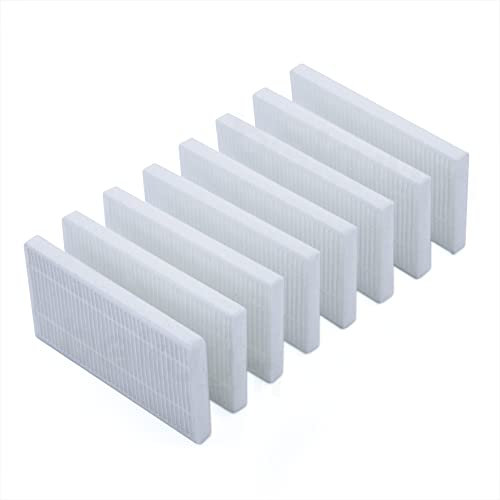 Pack 8 Filtros HEPA, para Cecotec Conga Series 1690, 1890, 2090, 2290 Panoramic y 2690. Filtro para depósito de Polvo y para Deposito de Agua (mixto). Necesita ser montado en la carcasa.