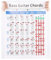 Leapiture Anfänger Bassgitarre Chart 4 String Akkord Referenz und Finger Praxis Musikinstrument Zubehör