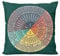 Feelings Wheel Chart Therapy Circle of Emotions Home Bedroom Cushion Pillow Covers Sofa Couch Decorative Square Throw Pillow Case 18x18 In