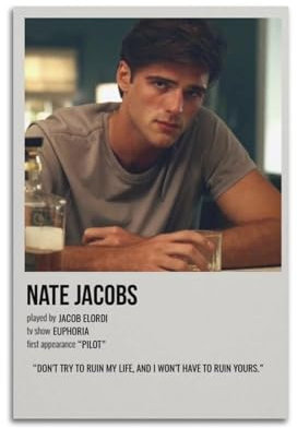 TeDe Jacob Elordi-Nate Jacobs – 2 Dekorativer Gemälde-Druck, Leinwand, Wandkunst, Wohnzimmer, Schlafzimmer, Poster, Gemälde, 20 x 30 cm, ungerahmt