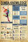 FONALO Retro-Metall-Blechschild, Zumba-Wissen, Metallschilder, Vintage-Poster, Fitness-Liebhaber, Leitfaden für Clubs, Zuhause, Garage, Wanddekoration, 14 x 20 cm