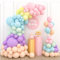 Palloncini Pastello, 110 Palloncini Compleanno Pastello, Kit Arco Palloncini Compleanno Pastello, Arco Palloncini per Compleanno, Battesimo, Baby Shower Decor(Palloncini Pastello 18/12/10/5 Pollici)