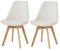 JZGORC Lot de 2 Chaise de Salle à Manger, Chaise de Cuisine Rembourrée en Velours Granulaire, Chaise de Salon avec Pieds en Hêtre Massif, Convient pour Chambre à Coucher, Salon, Cuisine – Blanc