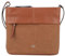 Gerry Weber - damen schultertasche keep in mind - Schultertasche - Umhängetasche
