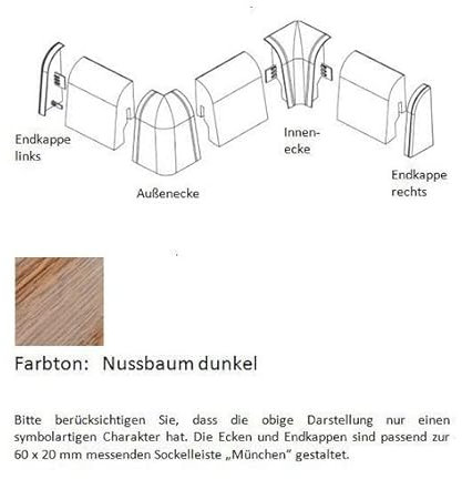 Südbrock | Endkappen und Ecken | 760.11 | Für MDF-Sockelleisten 60x20 mm | PVC | Kunststoff | Nussbaum dunkel | Fußleisten Zubehör | 1 Set