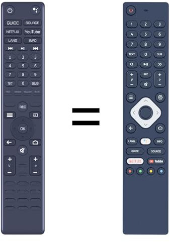 TCNOUMT Neu TV-Fernbedienung Passend für Nokia Smart TV 5500A 5800A 6500A 7500A (Keine Sprachfunktion)