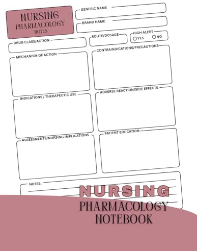Blank Medication Template Notebook | Nursing Pharmacology Study Guide for NCLEX Prep, Drug Reference Log, and Healthcare Professional Notes: Organized ... and Healthcare Workers | Portable