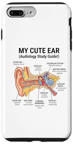 Ear Structure Anatomy Hearing Science Diagram Ear Anatomy Case for iPhone 7 Plus/8 Plus