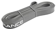endurance Unisex Powerband