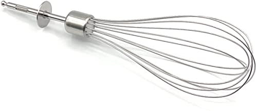 RO - Linea Blanca ® - Varilla levantaclaras para batidora Braun BR64189652