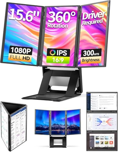 Newwin Doppio schermo PC portatile 15,6 1280P IPS Estensione schermo PC portatile monitorestensione schermo per 13,3-17 computer portatile compatibile con MAC/Windows/Android/Linux/Chrome OS
