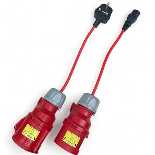 Marten® 415V 32A 5 Pin Adapter Set for PAT Testing 3 Phase