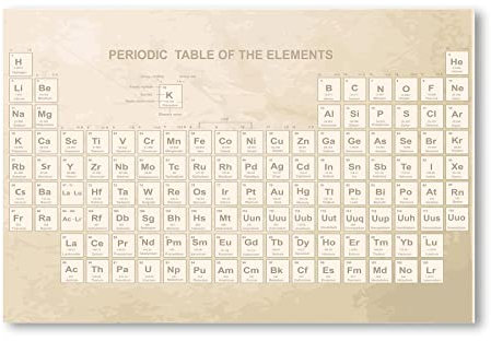 Postereck - 0613 - Periodensystem, Elemente Studium Schule Chemie - Unterricht Klassenzimmer Schule Wandposter Fotoposter Bilder Wandbild Wandbilder - Poster - 3:2-61,0 cm x 40,5 cm