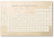 Postereck - 0613 - Periodensystem, Elemente Studium Schule Chemie - Unterricht Klassenzimmer Schule Wandposter Fotoposter Bilder Wandbild Wandbilder - Poster - 3:2-61,0 cm x 40,5 cm
