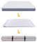 Sac sous Vide pour Matelas en Mousse/à mémoire, Housse de protection en Plastique pour Matelas, Sac de compression pour Matelas pour stockage et déménagement(Pour Matelas 180/190/200X200cm)