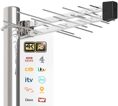 Antenna TV da esterno, antenna TV digitale con ricezione digitale a lungo raggio 4K/1080P, segnale digitale UHF/VHF, installazione in soffitta o all'aperto, cavo coassiale da 8 m