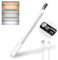 DUSKTEC Schranklicht mit Bewegungsmelder 38CM, 44LED Schrankbeleuchtung 2000mAh USB Aufladbar, Warmweiß Kaltweiß, Unterbauleuchte Küche Kleiderschrank Licht Kabellos Dimmbar LED Sensor Licht