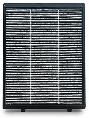 LUFTRUM C401 Car Air Purifier Replacement Filter,H13 True HEPA Filter