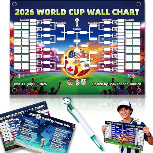 EduPlayte World Cup Football 2026 48-Team Tournament Fixtures Folded Poster Handwritten Watercolour Pen, 120x60 cm Football Tournament Schedule and Team Info Chart Poster Gifts for Soccer Fans