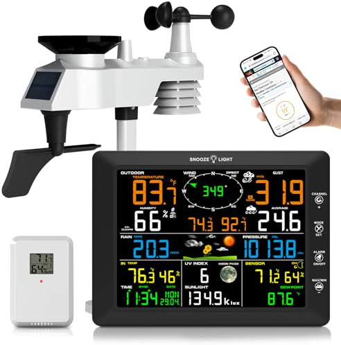 Urageuxy 14-in-1 Wi-Fi Weather Station, 8.07 Color Display, Weather Stations with Rain Gauge, Wind Speed/Direction, Temperature, Humidity, Barometer, UV, Forecast for Home, Garden, and Backyard