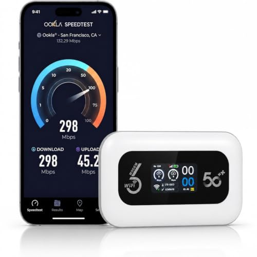 5G Mobile WiFi 6 Router, 300Mbps Pocket Hotspot with SIM Card Slot, Unlocked, 14-Hour Battery, Connect Up to 30 Devices, LCD Display, Ideal for Travel, Remote Work, Home Office & Camping
