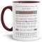 Berufe-Tasse Ich Bin Sekretärin, ich löse Probleme, die du Nicht verstehst Innen & Henkel Weinrot/Für Sie/Job/mit Spruch/Kollegen/Arbeit/Geschenk