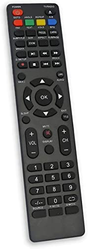 Télécommande pour TV AKAI ATE-22D604W ATE-22Y604W ATE-24D614W ATE-32D904K ATE-32D904W ATE-48N1104K ATE-55D1044K ATE-55N1104K ATE-55N4244K ATE-604K 5N250. 4K ATE-65N2644K