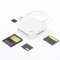 HAYATEC Smart Media SM Memory Card Reader TYPE C USB XD M2 SD SM for Cameras Supports Card TYPE C
