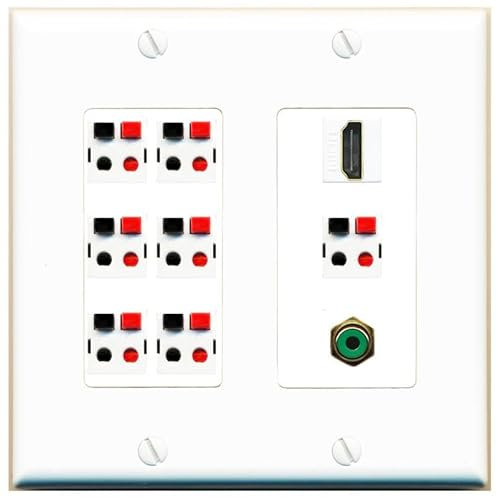 RiteAV 7.1 Surround Sound 7 Speaker Piastra da parete con 1 porta HDMI RCA - 2 bande [Bianco]