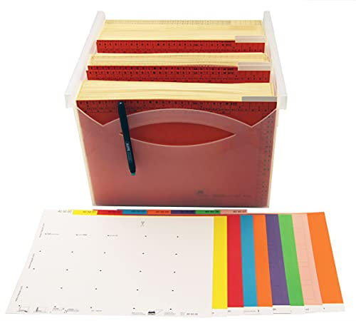 MAPPEI Organisations-Set für Lehrende