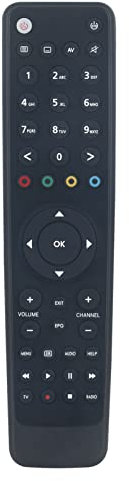 ALLIMITY Ersatz Fernbedienung passend für VU+ UNO Ultimo Solo-SE Zero Duo Solo Solo2 Duo2 Ultimo-4K Uno-4K