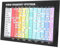 Parliky Musiktheorie Poster Audio Frequenz Spektrum Chord Diagramm Für Gitarristen Praktisches Lernwerkzeug Für Musikliebhaber Und Anfänger