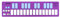 Keith McMillen Instruments K-Board-C | Colorful 25 Key USB MPE MIDI Keyboard Controller with USB-C (Orchid)