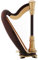 Miniatur Harfe Klassik Wind Up Harfe Holz Miniatur Harfe Replik Musical Modell mit Geschenkkoffer Ständer für Musikgeschenke Puppen Zubehör Sammlungen Dekor Ornamente
