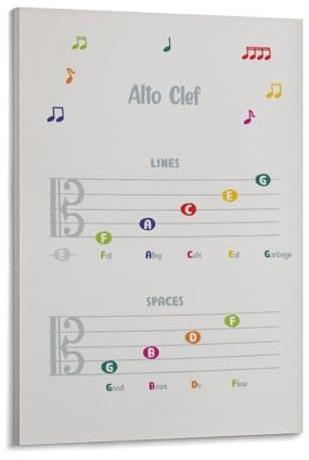 IXSXVOFT Poster su tela, motivo note arcobaleno e basso soprano, decorazione artistica per camera da letto, ufficio, camera da letto, regalo, 50 x 75 cm
