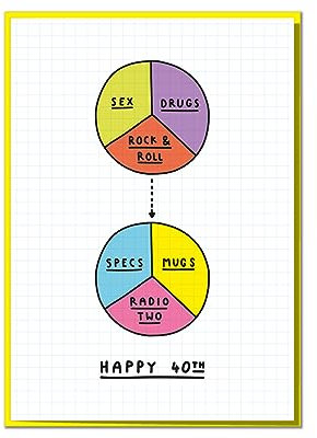 Specs, Mugs and Radio 2. Funny 40th Birthday Card