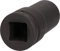 KS Tools 460.4501 3/4' Vierkant-Kraftstecknuss, 17 mm