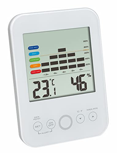 TFA Dostmann Thermo-Hygrometer digital innen, 30.5046.02, Max.-Min-Funktion, 12-Std.-Luftfeuchtigkeitsverlauf, Alarm bei Schimmelgefahr, weiß