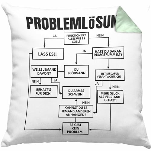 Trendation Ingenieur Geschenk Kissen mit Füllung 40x40 Mathematiker Kollege Maschinenbau Spruch Geschenkidee Männer (Grün)