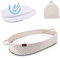 Kenuak® Wickelauflage, Baby Wickelkorb, Reise-Wickelunterlage, Moseskorb, Wickelaufsatz, Wickeltischauflage für Kommode, Babyzimmer Dekoration, Schaumstoffmatratze + wasserabweisender Bezug