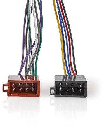 NEDIS Câble adaptateur ISO | Sony | 0,15 m | rond | PVC | boîte