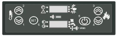 Display - Pannello comandi con display a LED originale per stufe MCZ