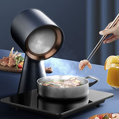 Desktop Range Hood, Mini Portable Extractor Fan, 3.5m/Min Air Volume, 2 Gears Adjustable Wind Power, Low Noise, Perfect for Home, Kitchen Hot Pot and BBQ.